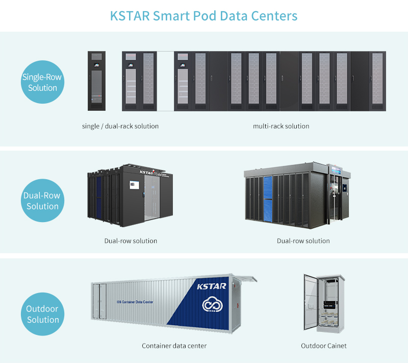 data center modular KSTAR