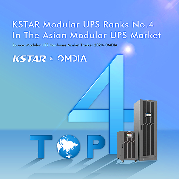 A Kstar foi classificada como a 4ª fornecedora de UPS modulares na Ásia