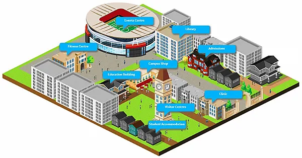 Provedor líder de campus inteligente seleciona a solução de data center Kstar para necessidades futuras